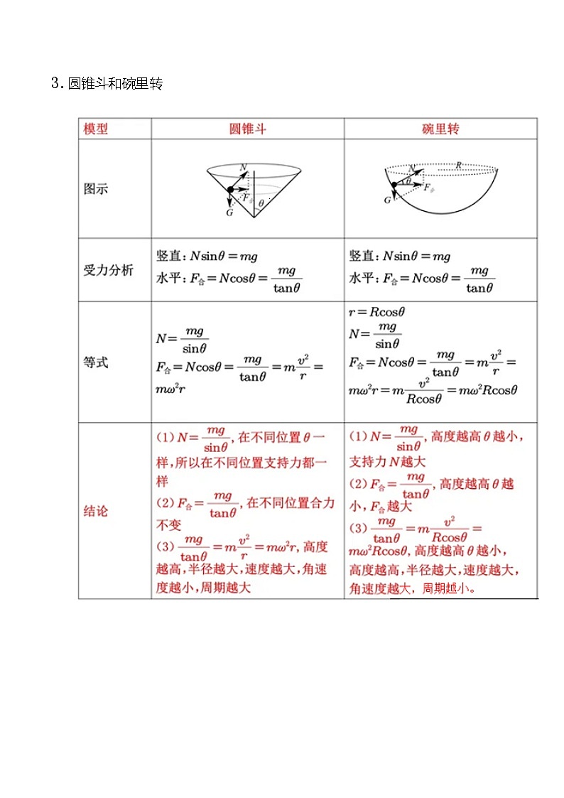 高考物理一轮复习考点通关练习5.3水平面内圆周运动（原卷版）第3页