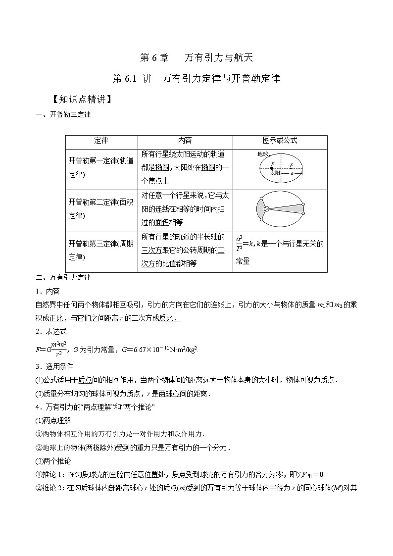 高考物理一轮复习考点通关练习6.1万有引力定律与开普勒定律（解析版）第1页