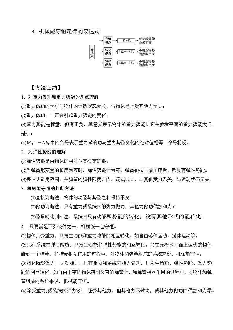高考物理一轮复习考点通关练习7.5机械能守恒定律（解析版）第2页