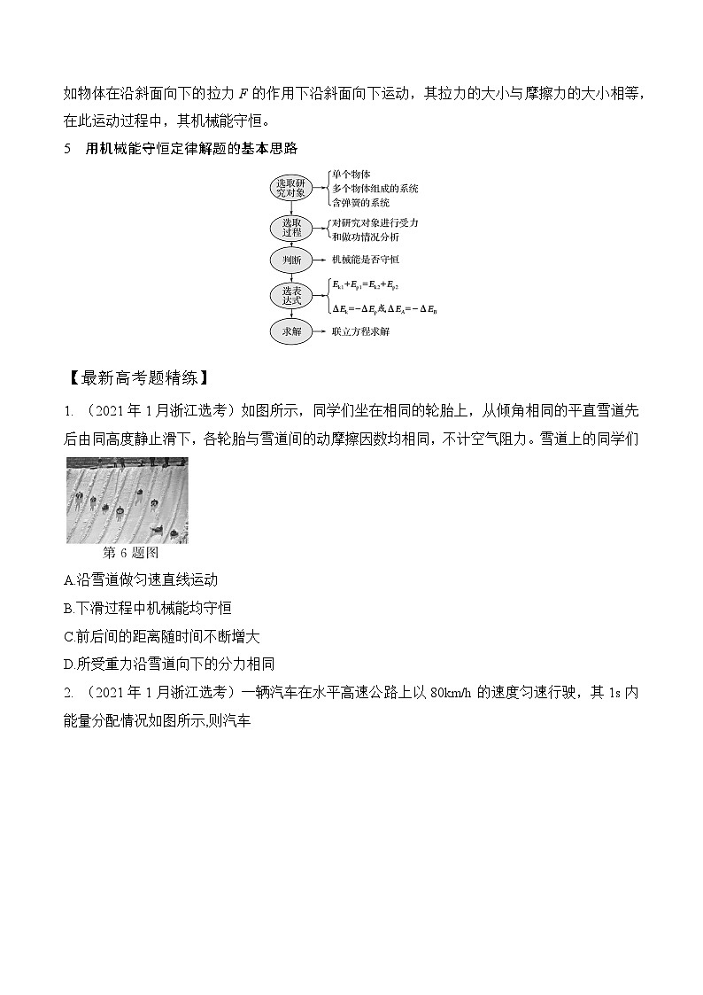 高考物理一轮复习考点通关练习7.5机械能守恒定律（原卷版）第3页