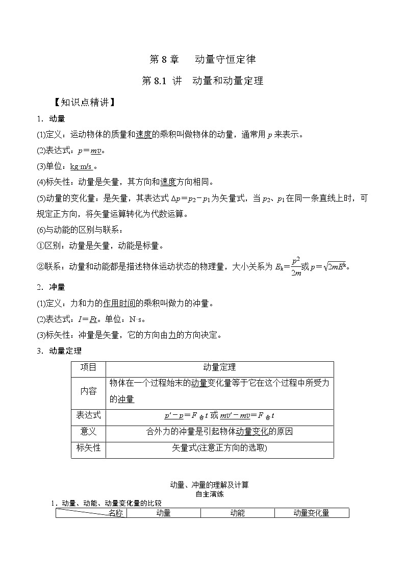 高考物理一轮复习考点通关练习8.1动量和动量定理（原卷版）第1页