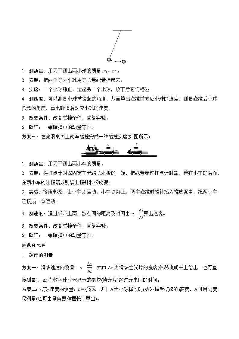 高考物理一轮复习考点通关练习8.4验证动量守恒定律（原卷版）第2页