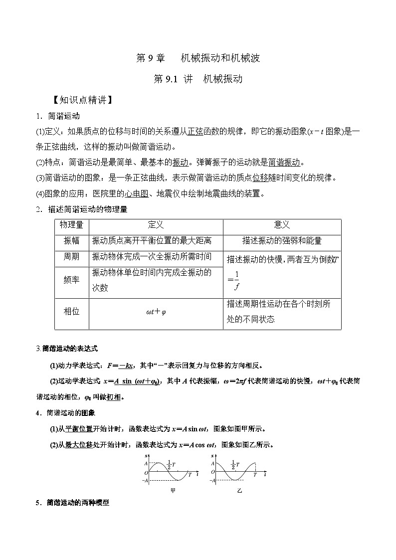 高考物理一轮复习考点通关练习9.1机械振动（解析版）第1页