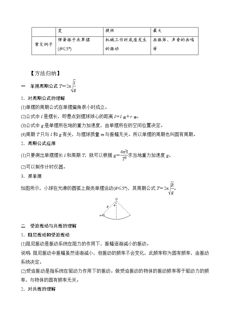 高考物理一轮复习考点通关练习9.2单摆和受迫振动、共振（原卷版）第2页