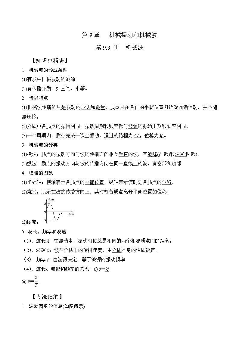 高考物理一轮复习考点通关练习9.3机械波（原卷版）第1页