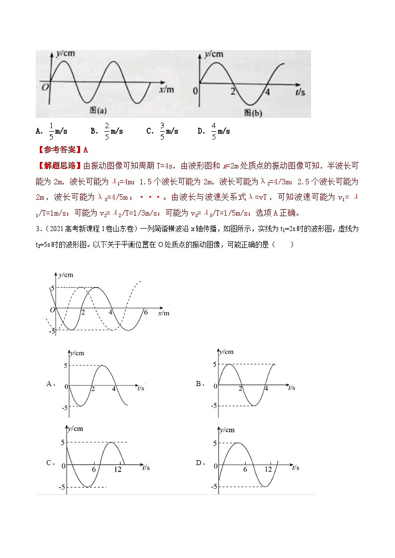 高考物理一轮复习考点通关练习9.4机械波的多解问题（解析版）第3页