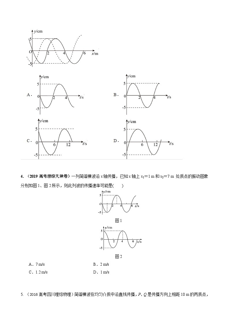 高考物理一轮复习考点通关练习9.4机械波的多解问题（原卷版）第3页