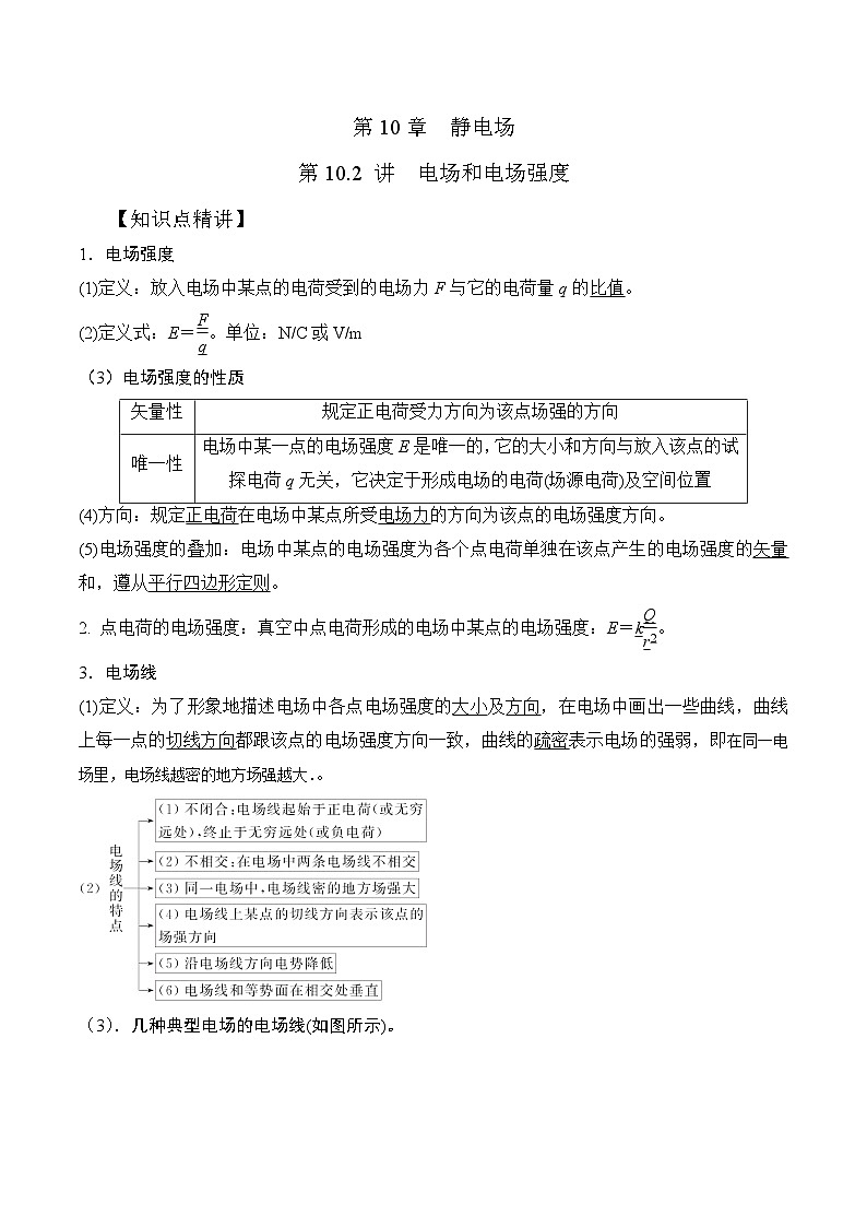 高考物理一轮复习考点通关练习10.2电场和电场强度（解析版）第1页
