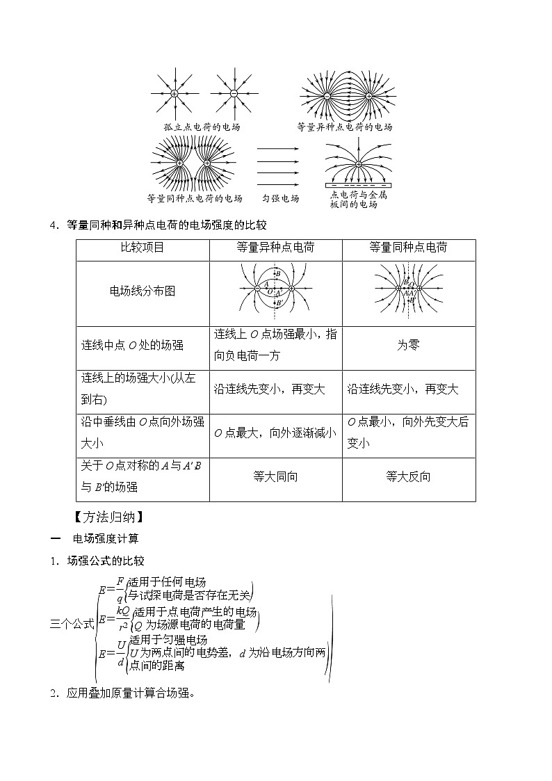 高考物理一轮复习考点通关练习10.2电场和电场强度（解析版）第2页