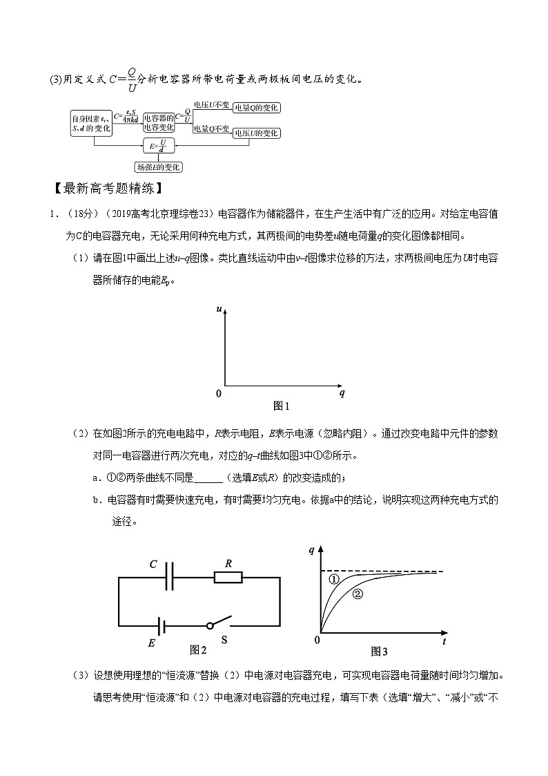 高考物理一轮复习考点通关练习10.5电容和电容器（原卷版）第2页