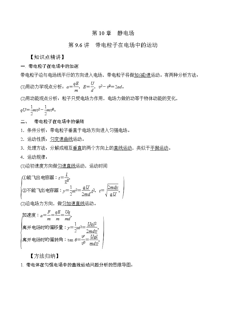 高考物理一轮复习考点通关练习10.6带电粒子在电场中的运动（解析版）第1页