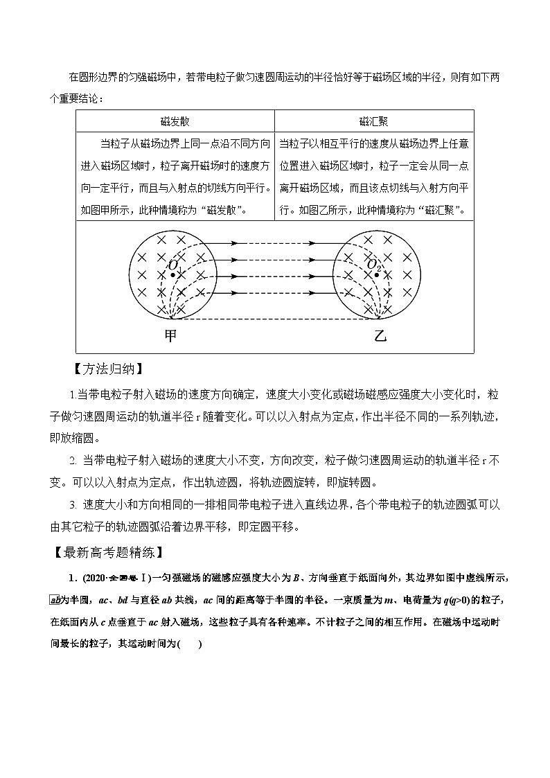 高考物理一轮复习考点通关练习12.8磁聚焦、放缩圆、旋转圆问题（原卷版）第2页