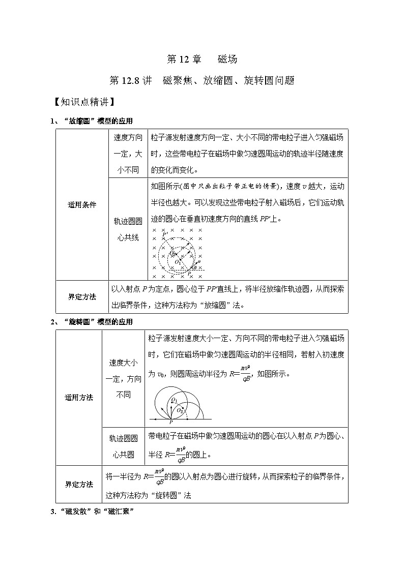高考物理一轮复习考点通关练习12.8磁聚焦、放缩圆、旋转圆问题（解析版）第1页