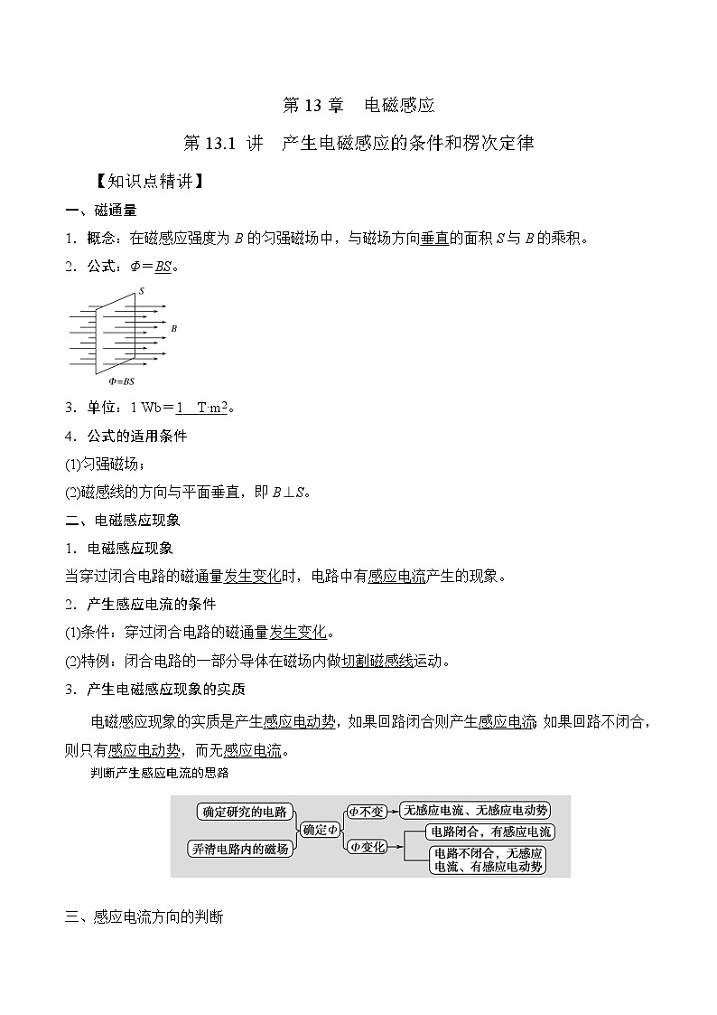 高考物理一轮复习考点通关练习13.1电磁感应现象楞次定律（原卷版）第1页