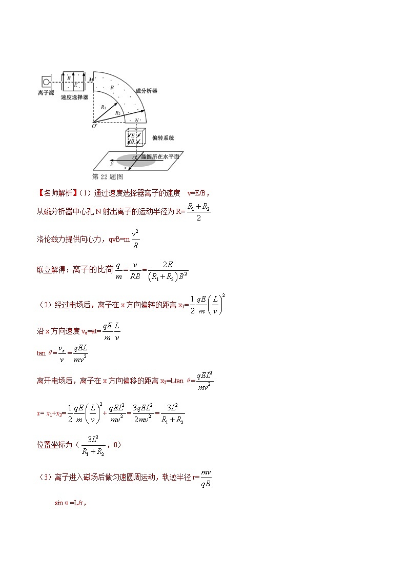 高考物理一轮复习考点通关练习13.10电磁感应+带电粒子运动（解析版）第2页