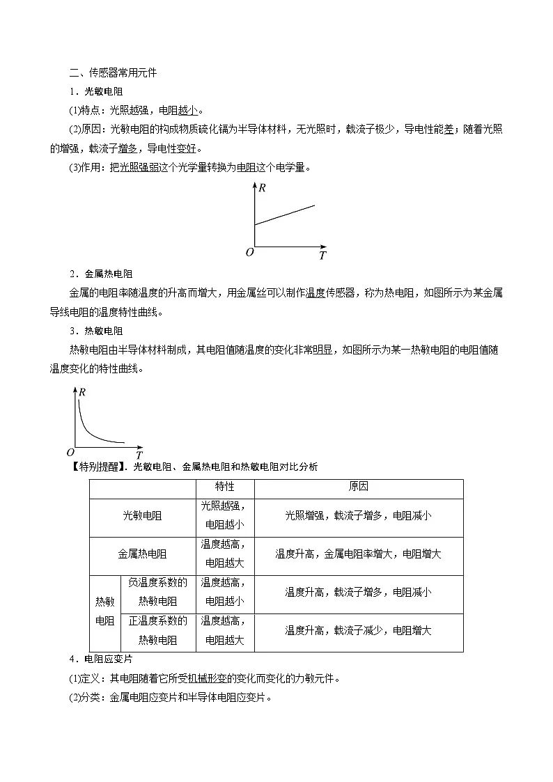 高考物理一轮复习考点通关练习14.6传感器（解析版）第2页