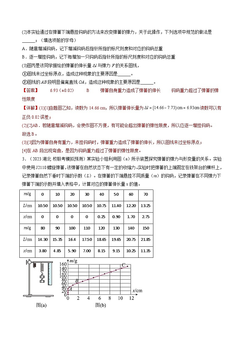 高考物理一轮复习考点讲练测第10讲 探究弹簧弹力与形变量的关系（练习）（解析版）第2页