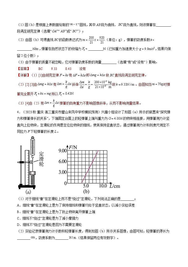 高考物理一轮复习考点讲练测第10讲 探究弹簧弹力与形变量的关系（练习）（解析版）第3页