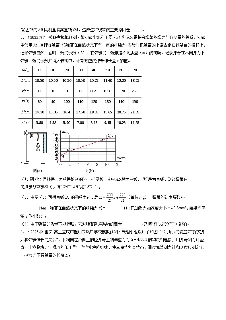 高考物理一轮复习考点讲练测第10讲 探究弹簧弹力与形变量的关系（练习）（原卷版）第2页