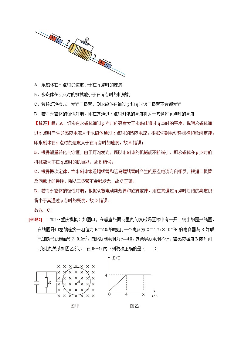 高考物理一轮考点复习精讲精练第24讲　法拉第电磁感应定律、自感和涡流（解析版）第2页