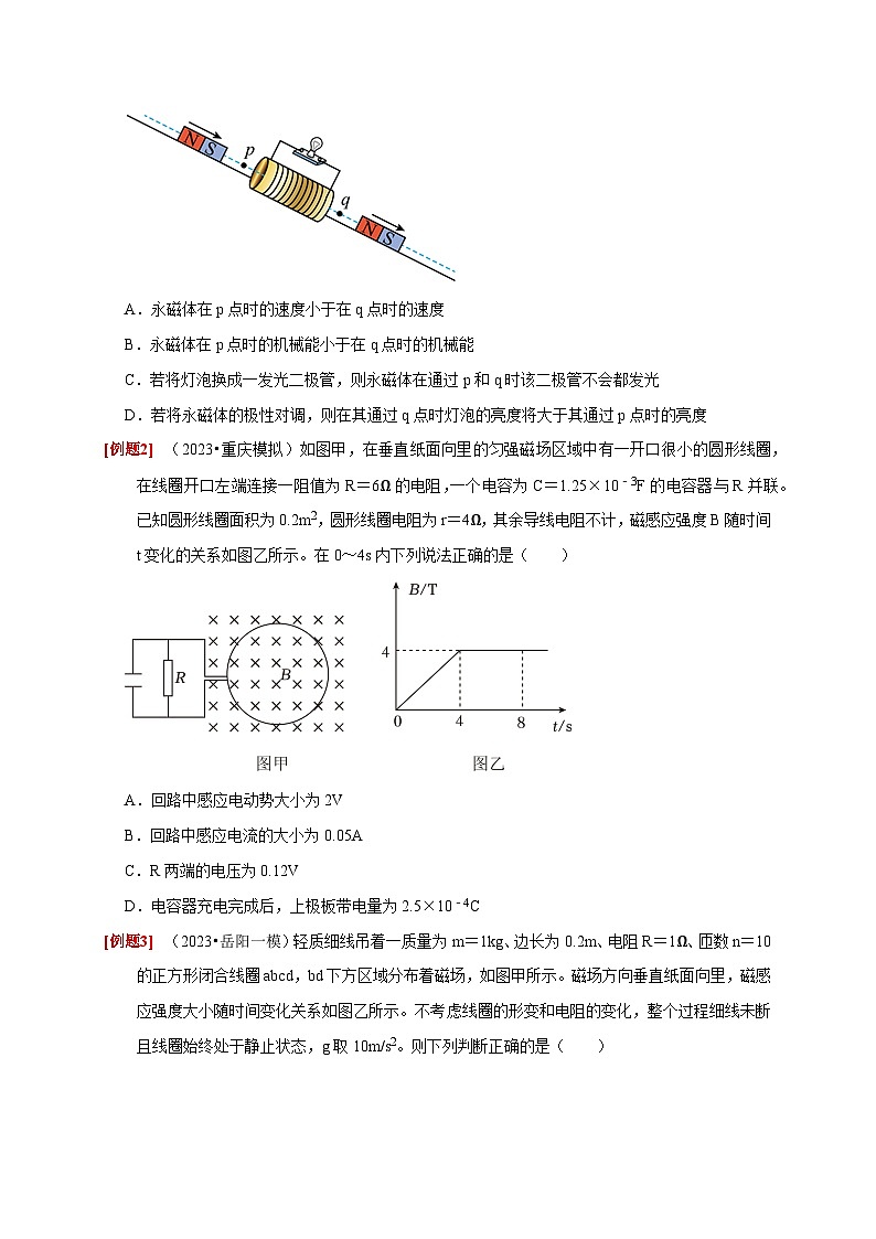 高考物理一轮考点复习精讲精练第24讲　法拉第电磁感应定律、自感和涡流（原卷版）第2页