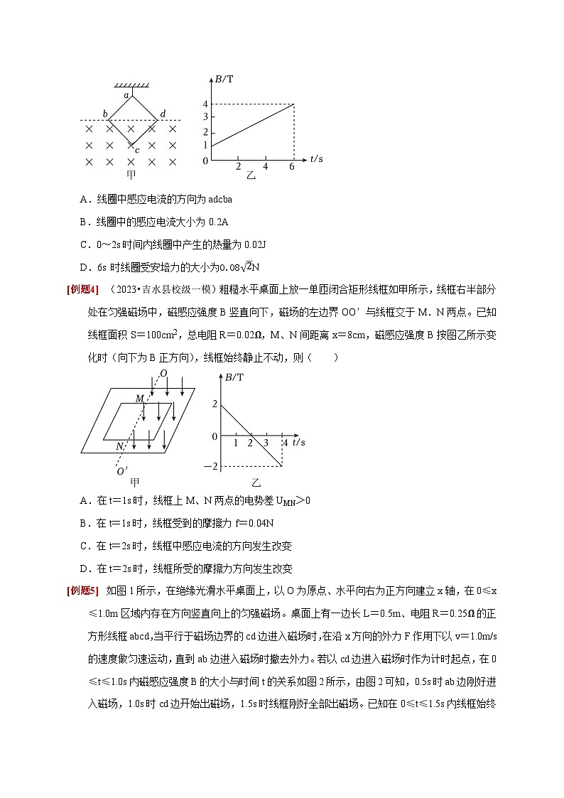 高考物理一轮考点复习精讲精练第24讲　法拉第电磁感应定律、自感和涡流（原卷版）第3页