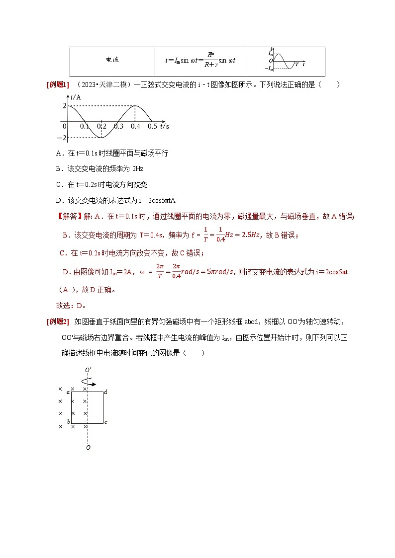 高考物理一轮考点复习精讲精练第25讲　交变电流的产生和描述（解析版）第2页