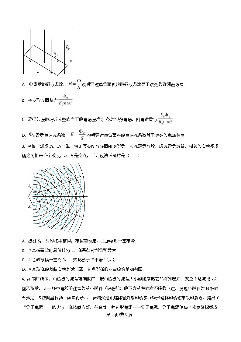 湖北荆州市2025-2026学年高二上学期期末考试物理试题  Word版无答案第2页