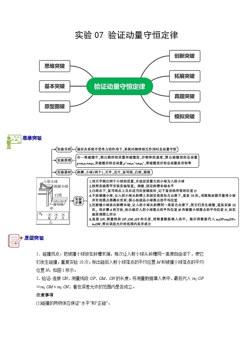 高考物理二轮复习专题突破练习实验7　验证动量守恒定律（解析版）第1页