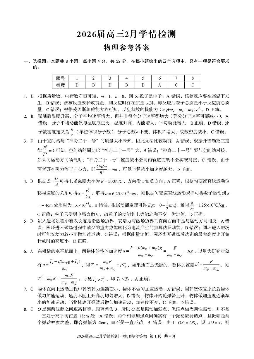 安徽省·A10联盟2026届高三下学期2月学情检测 物理答案第1页