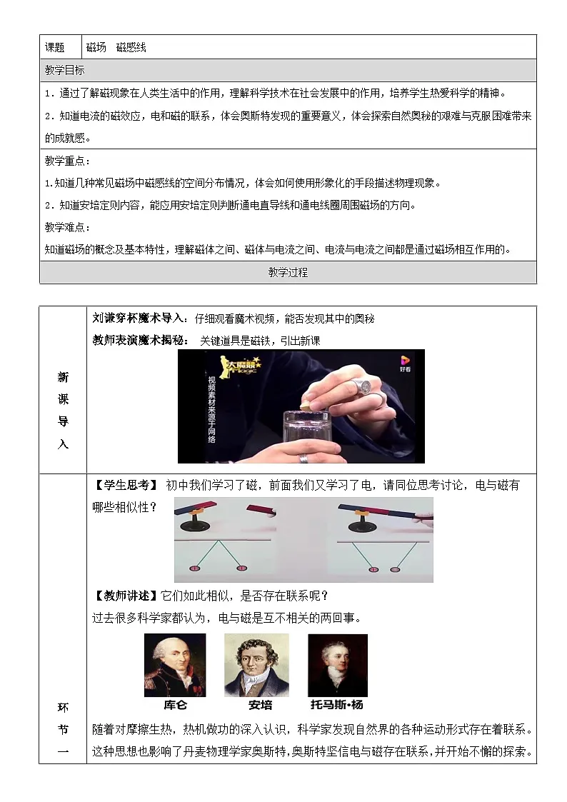 人教版（2019）高中物理必修第三册 13.1 磁场 磁感线 教学设计第1页