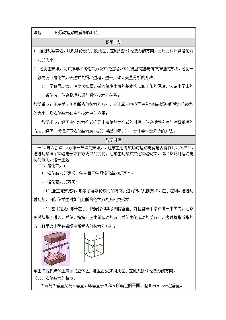 人教版（2019）高中物理选择性必修第二册 1.2 磁场对运动电荷的作用力 教学设计第1页