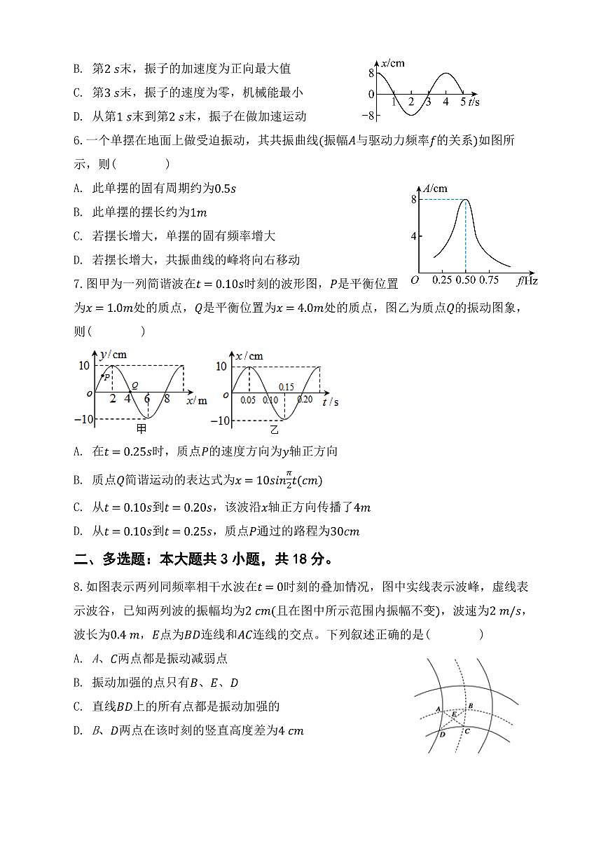 璇曢第2页