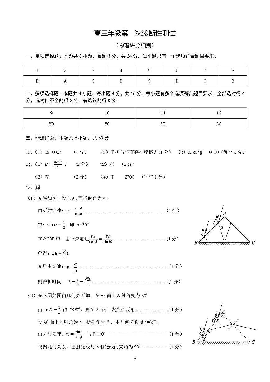 2026届山东东营市高三一模物理答案第1页