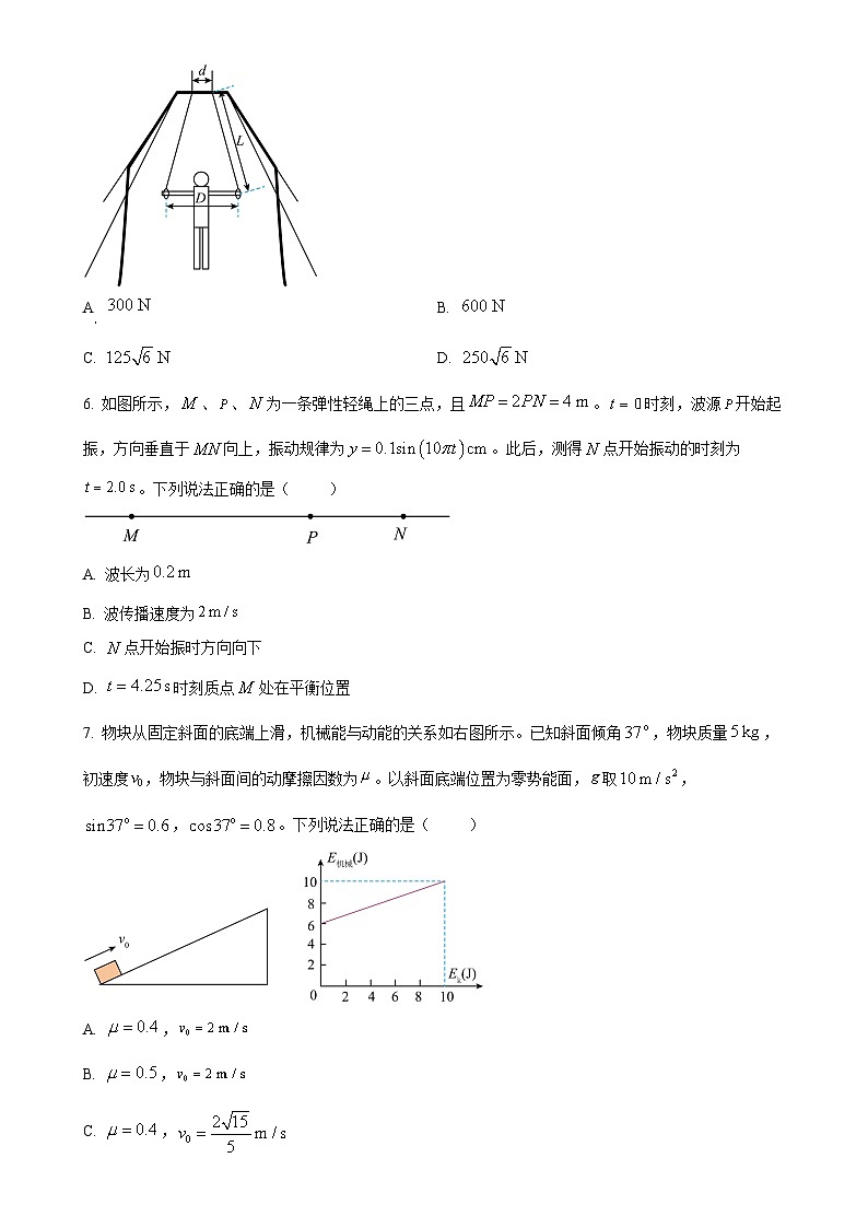 2025届广东省深圳市高三下学期2月一模物理试卷（原卷版）(1)-A4第3页