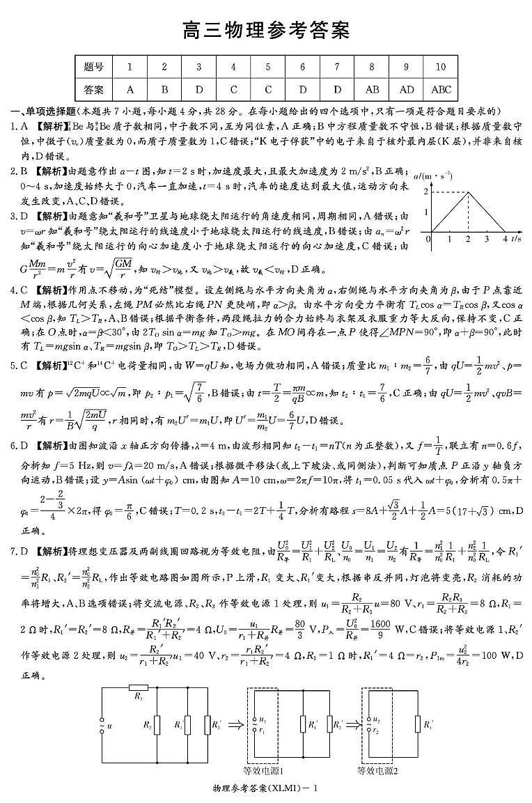 2026届湖南新高考教学教研联盟高三下学期3月第一次联考物理答案第1页