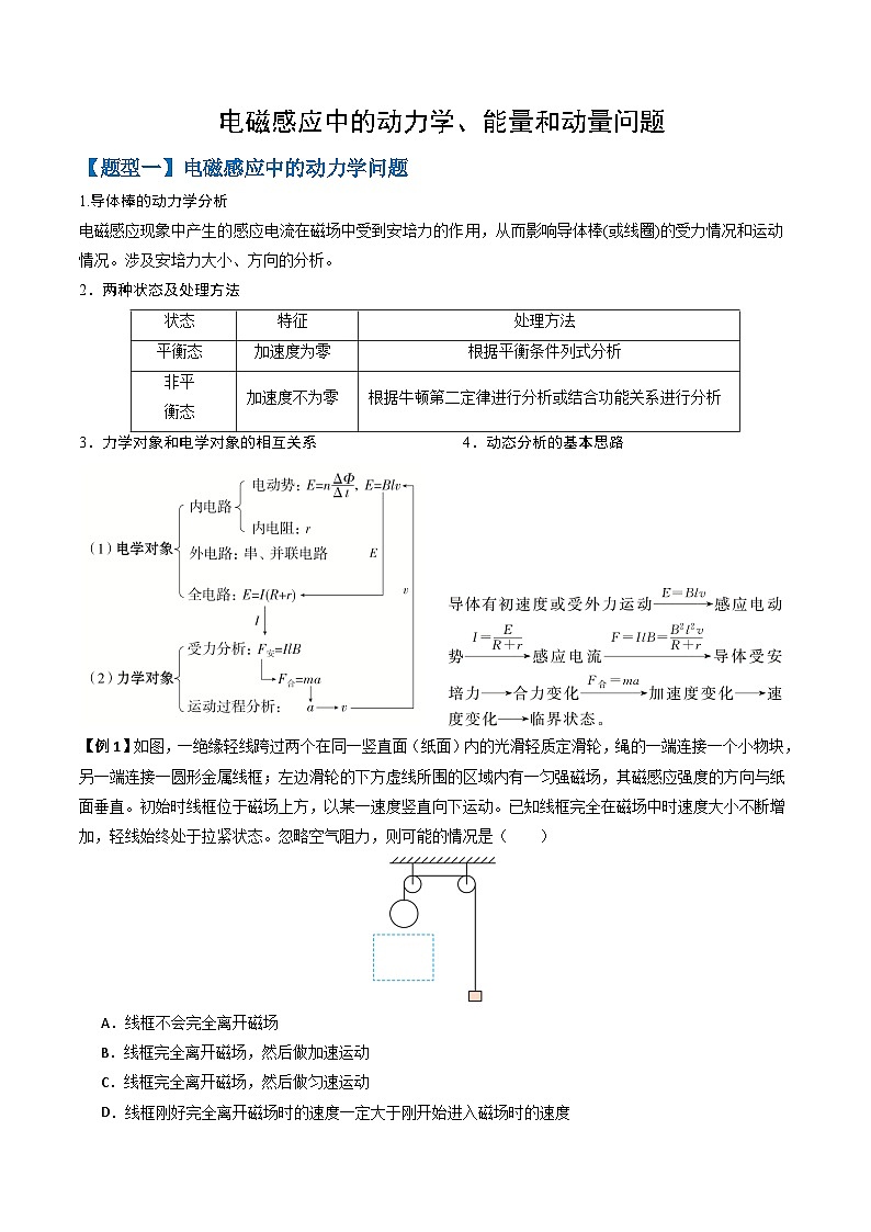 专题13 电磁感应中的动力学、能量和动量问题（三大题型）（原卷版）第1页