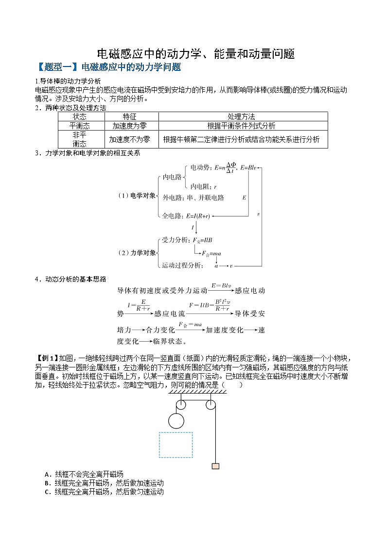 专题13 电磁感应中的动力学、能量和动量问题（三大题型）（解析版）第1页