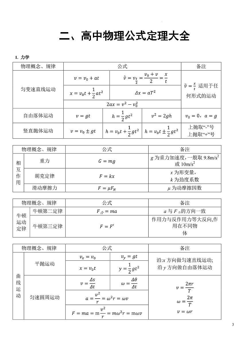 2026年高考物理一轮专题考前知识梳理、回归教材、应试技巧冲刺宝典第3页