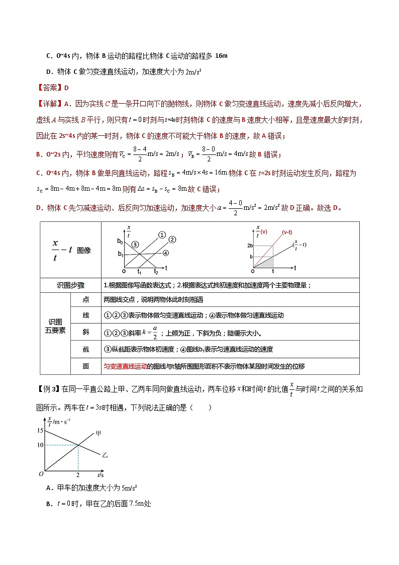 高考物理一轮复习单元综合训练专题06 运动学图像（解析版）第3页