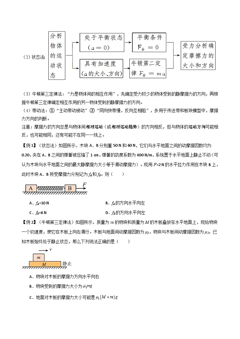 高考物理一轮复习单元综合训练专题08 摩擦力（原卷版）第2页