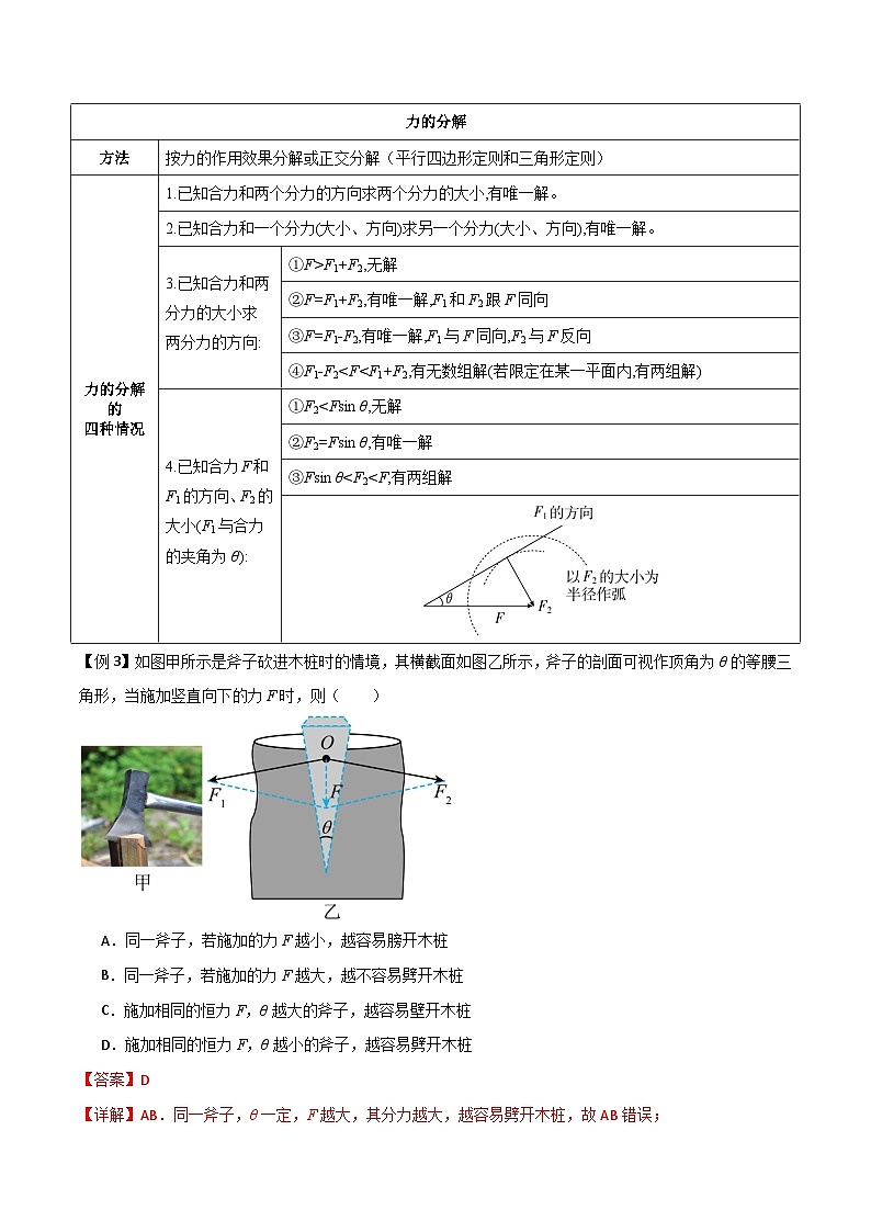 高考物理一轮复习单元综合训练专题09 力的合成与分解（解析版）第3页