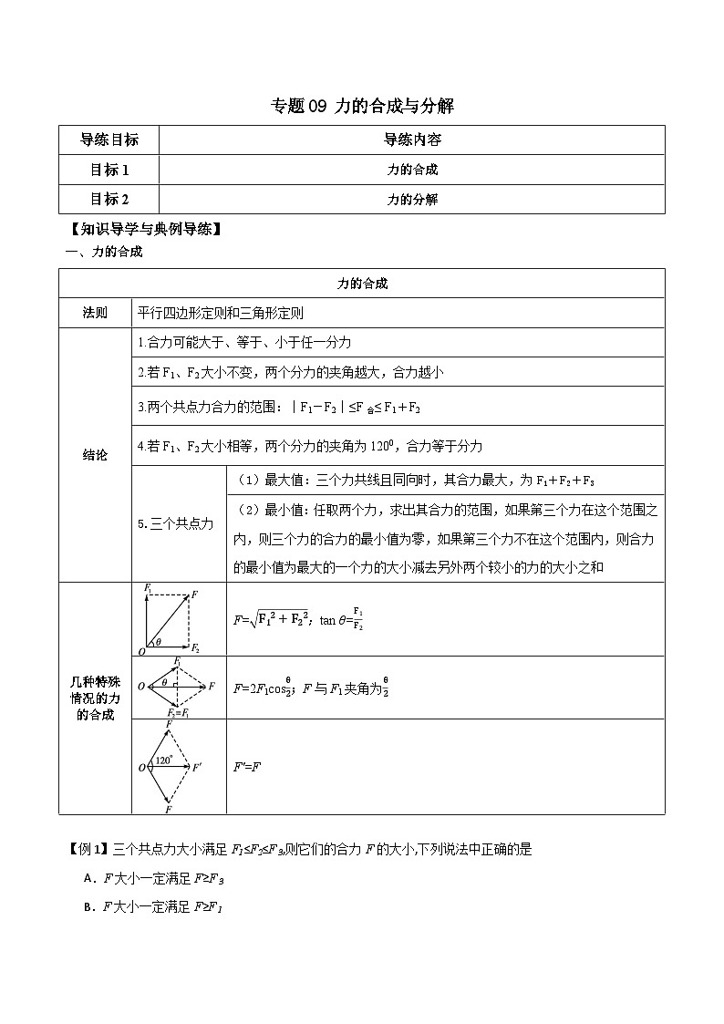 高考物理一轮复习单元综合训练专题09 力的合成与分解（原卷版）第1页
