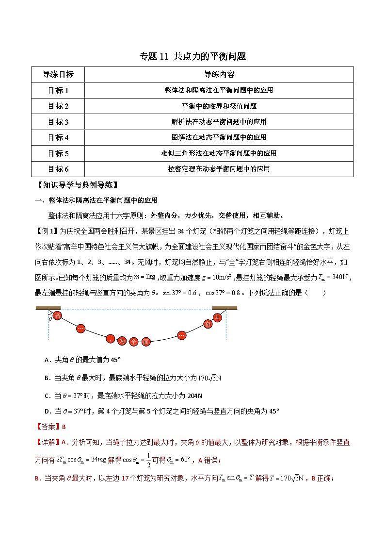 高考物理一轮复习单元综合训练专题11 共点力的平衡问题（解析版）第1页