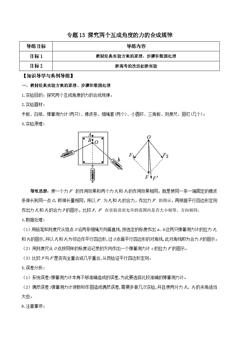 高考物理一轮复习单元综合训练专题13 探究两个互成角度的力的合成规律（解析版）第1页