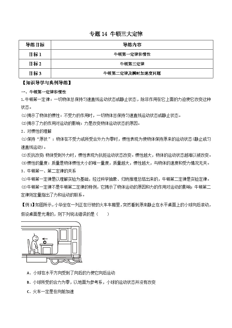 高考物理一轮复习单元综合训练专题14 牛顿三大定律（原卷版）第1页