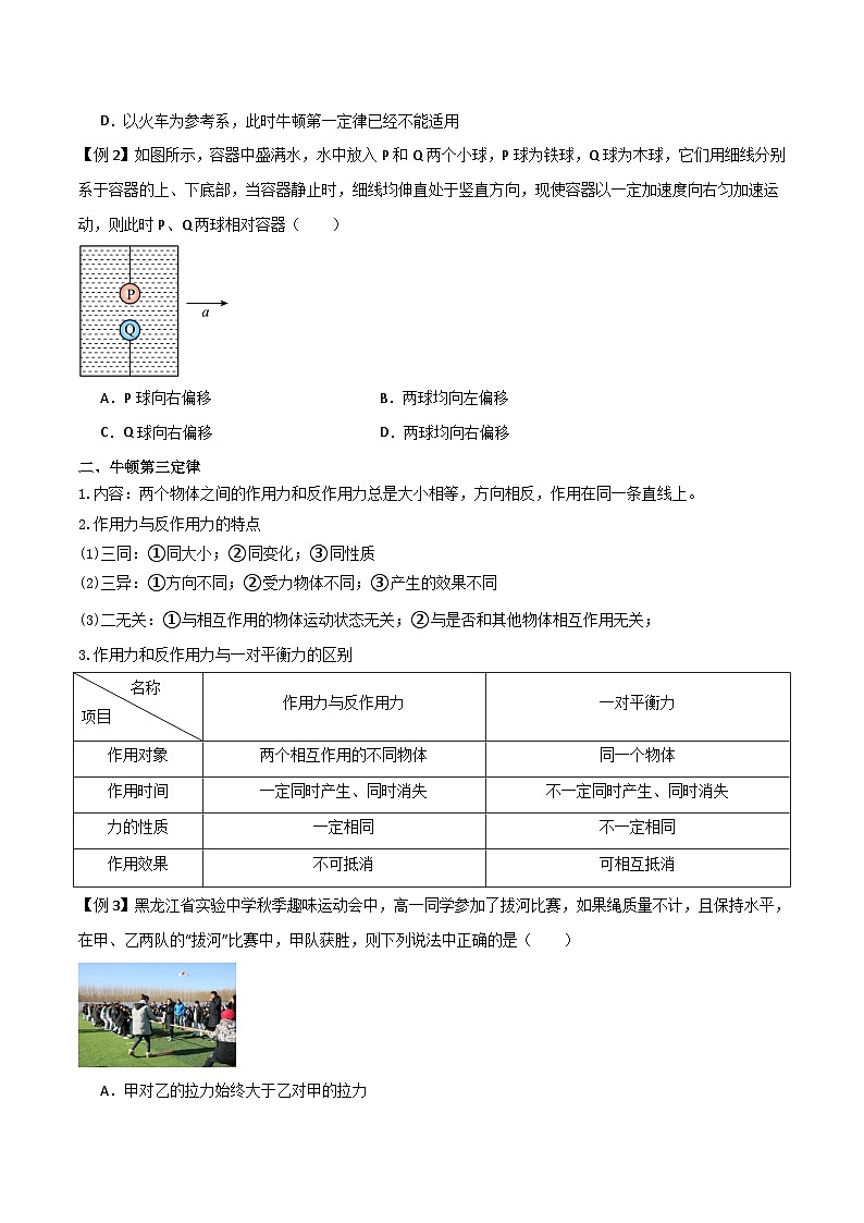 高考物理一轮复习单元综合训练专题14 牛顿三大定律（原卷版）第2页