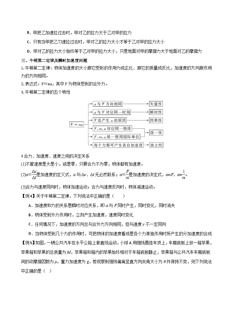 高考物理一轮复习单元综合训练专题14 牛顿三大定律（原卷版）第3页