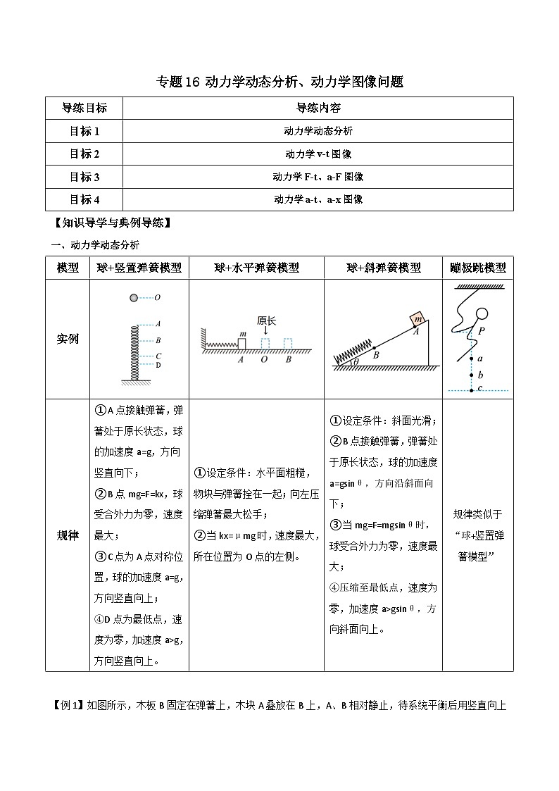 高考物理一轮复习单元综合训练专题16 动力学动态分析、动力学图像问题（原卷版）第1页