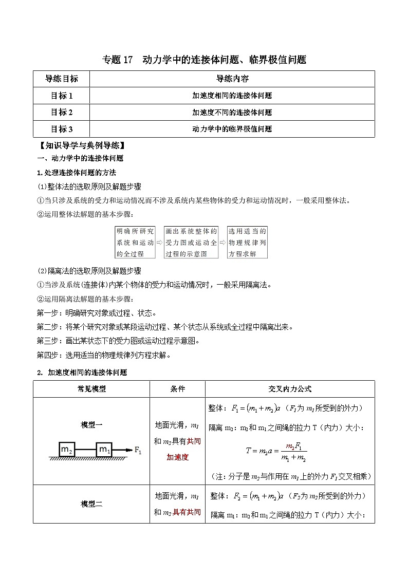 高考物理一轮复习单元综合训练专题17 动力学中的连接体问题、临界极值问题（解析版）第1页